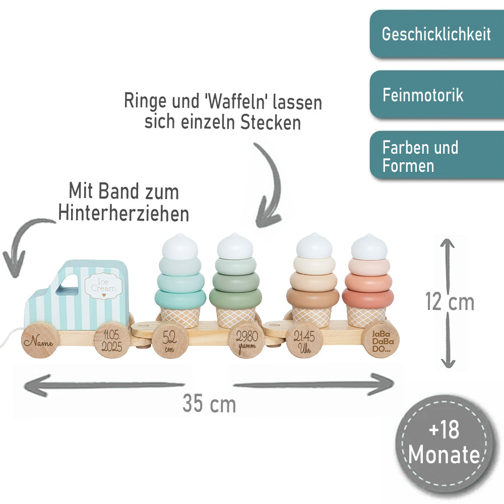 Spielzeugeisenbahn Holzzug Eiscreme für Kinder ab 18 Monate, personalisiert mit Name und Geburtsdaten Icecream EIS